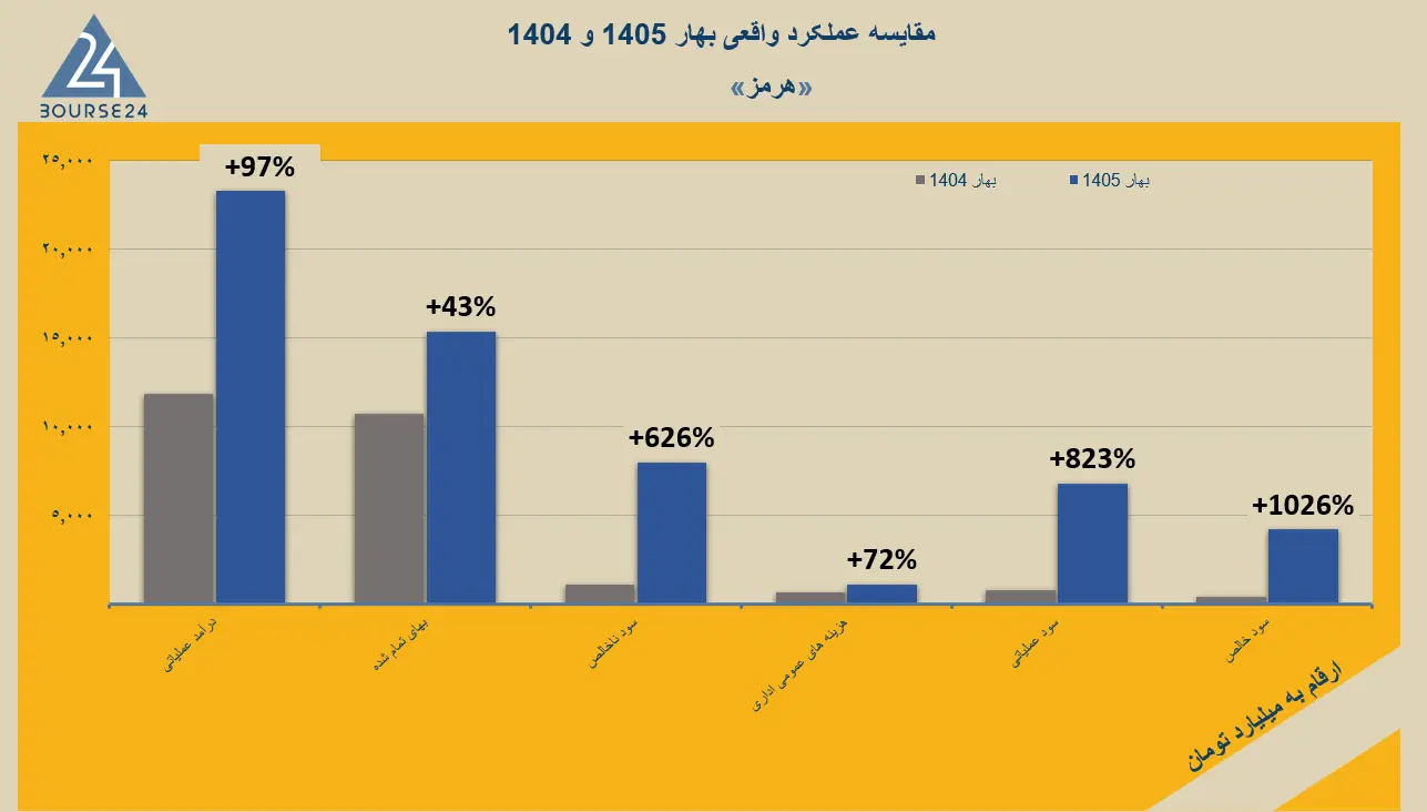 6a8865b89c05c