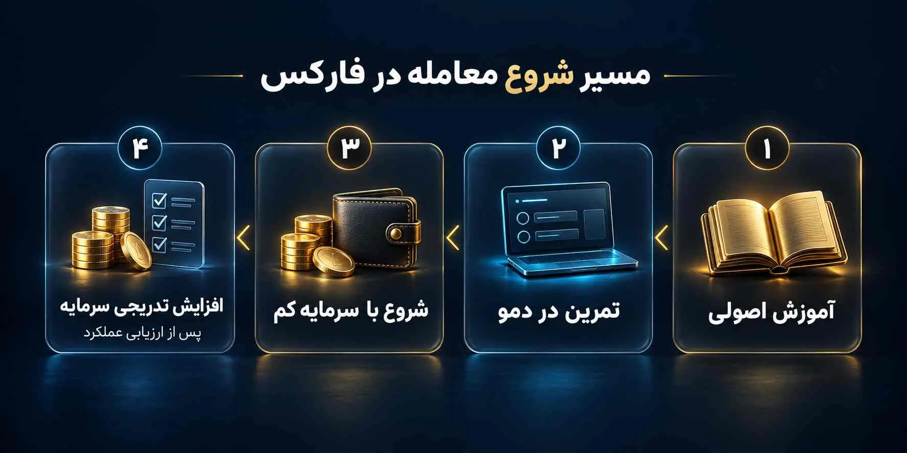 c0188e4f-d16f-498f-b6c6-0fed9a2bebda