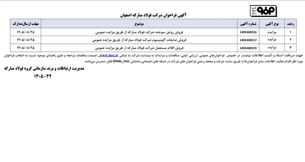 آگهی فراخوان شرکت فولاد مبارکه اصفهان
