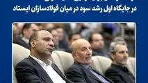 فولاد خراسان برای دومین سال متوالی در جایگاه اول رشد سود در میان فولادسازان ایستاد