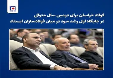 فولاد خراسان برای دومین سال متوالی در جایگاه اول رشد سود در میان فولادسازان ایستاد