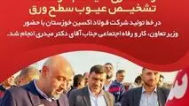 راه اندازی سیستم هوشمند تشخیص عیوب سطح ورق در خط تولید شرکت فولاد اکسین خوزستان

