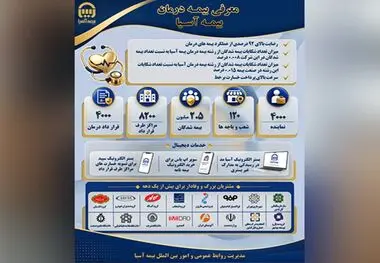 خدمات درمان بیمه آسیا؛ نگاهی به زیرساخت‌ها و تعهد خدمت
