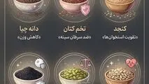 اینفوگرافی