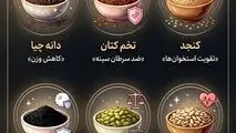 اینفوگرافی