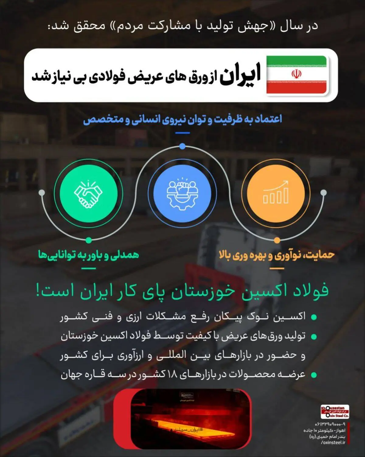 با تولید ورق‌های عریض فولادی در شرکت فولاد اکسین خوزستان،ایران از ورق های عریض فولادی بی نیاز شد
