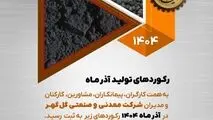 رکوردهای تولید کارخانجات شرکت معدنی و صنعتی گل گهر در آذر ماه ۱۴۰۴