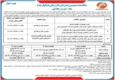 چاپ و انتشار نوبت اول آگهی فراخوان های شرکت آلومینای ایران در روزنامه های