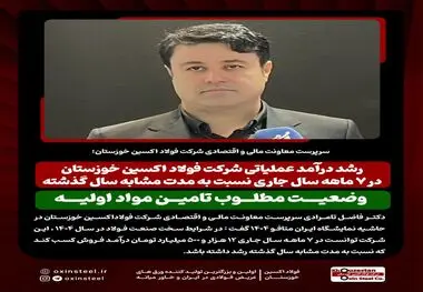 سرپرست معاونت مالی و اقتصادی شرکت فولاد اکسین خوزستان؛

رشد درآمد عملیاتی شرکت فولاد اکسین خوزستان در ۷ ماهه سال جاری نسبت به مدت مشابه سال گذشته/ وضعیت مطلوب تامین مواد اولیه