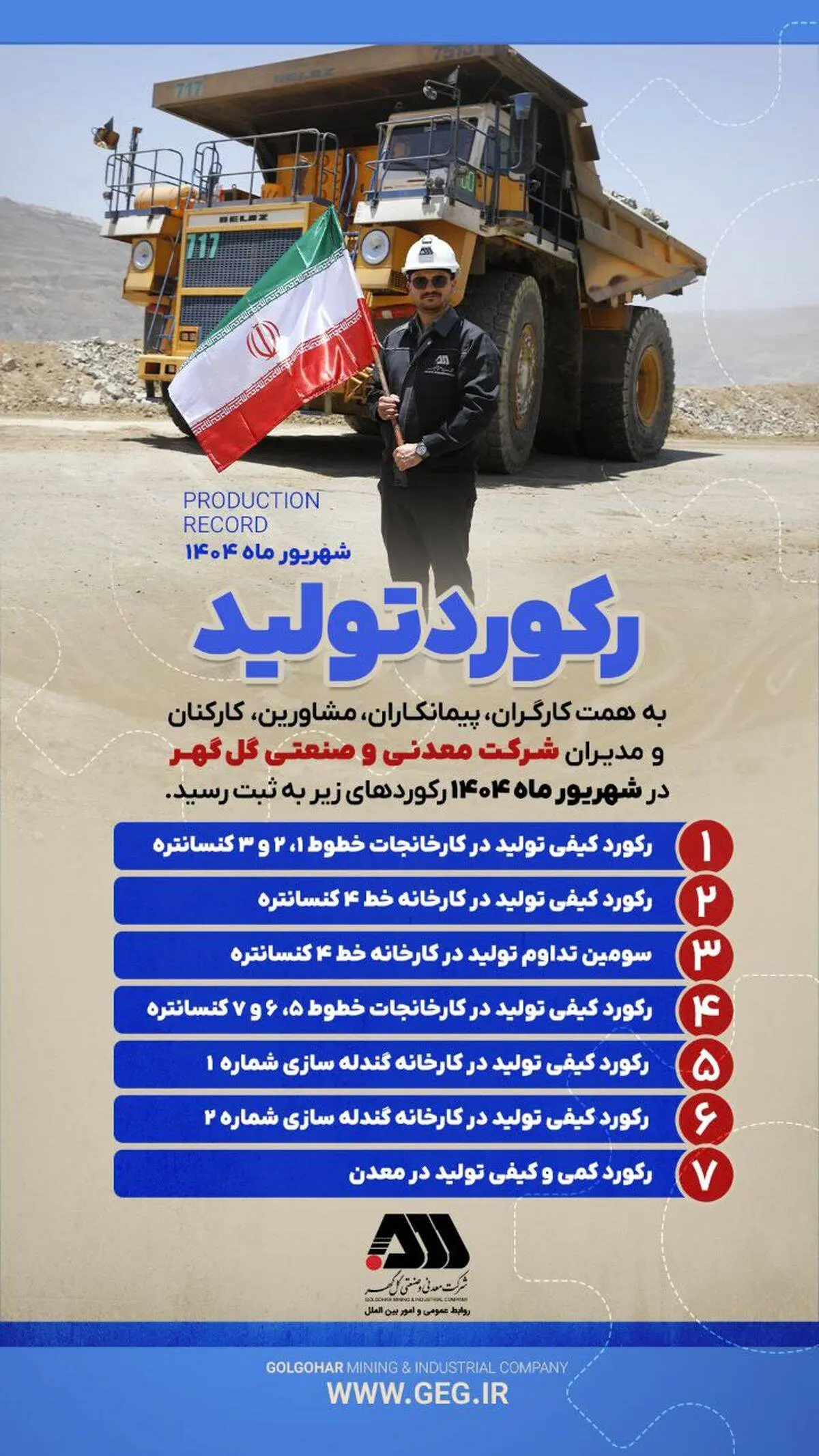 رکوردهای تولید کارخانجات شرکت معدنی و صنعتی گل گهر در شهریورماه ۱۴۰۴