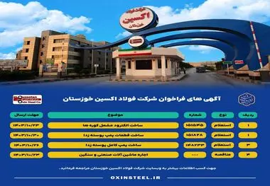 آگهی های فراخوان شرکت فولاد اکسین خوزستان

