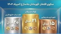 فولاد هرمزگان قهرمان دومین المپیاد ورزش کارگری هرمزگان شد