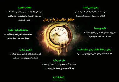 حقایق جالب درباره زمان