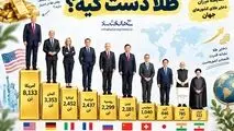 اینفوگرافی
