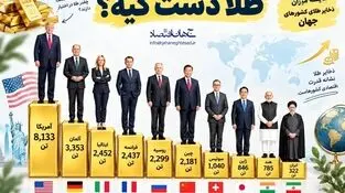 اینفوگرافی