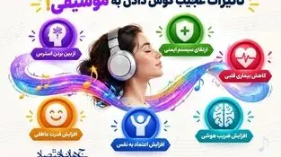 اینفوگرافی