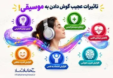 اینفوگرافی
