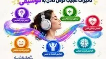 اینفوگرافی