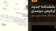 بیش از 2200 ردیف تعرفه‌ای مشمول ترخیص 90 درصدی شد