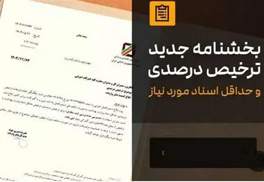 بیش از 2200 ردیف تعرفه‌ای مشمول ترخیص 90 درصدی شد