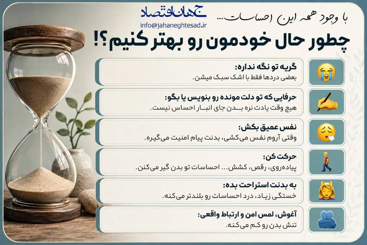 اینفوگرافی