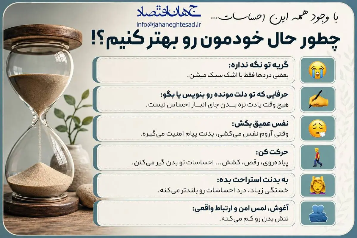 اینفوگرافی