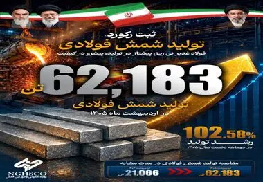 جهش 102درصدی تولید  شمش در دو ماه نخست 1405