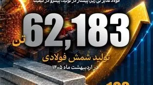 جهش 102درصدی تولید  شمش در دو ماه نخست 1405