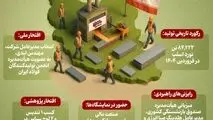 اینفوگرافی/ دستاوردهای شاخص فولاد اکسین خوزستان در چهار ماه نخست سال ۱۴۰۴

