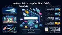 اینفوگرافی