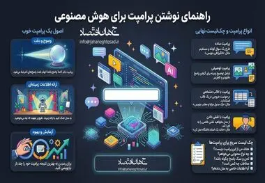 اینفوگرافی