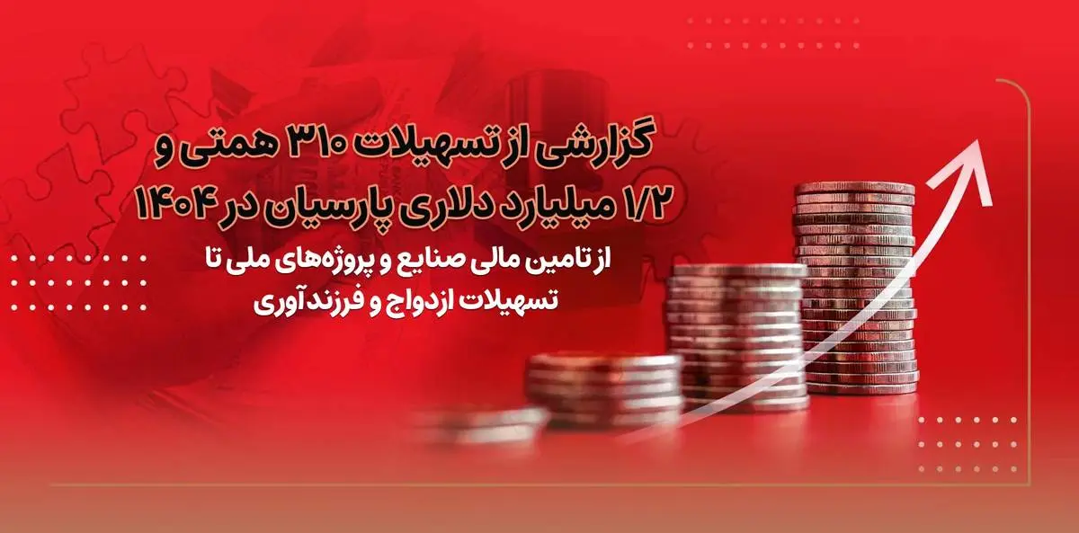 گزارشی از تسهیلات310 همتی و1/2 میلیارد دلاری پارسیان در 1404