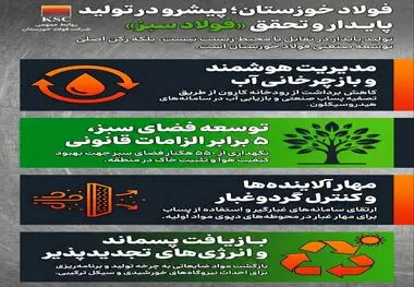 تولید پایدار؛ نقطه تلاقی صنعت، محیط زیست و توسعه در فولاد خوزستان