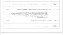 آگهی فراخوان فولاد مبارکه اصفهان