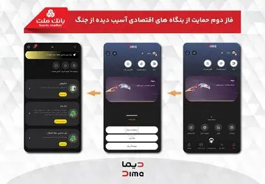 آغاز فاز دوم حمایت بانک ملت از بنگاه های اقتصادی آسیب دیده از جنگ با پرداخت غیرحضوری تسهیلات از طریق اپلیکیشن دیما
