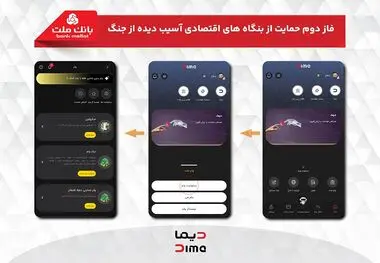 آغاز فاز دوم حمایت بانک ملت از بنگاه های اقتصادی آسیب دیده از جنگ با پرداخت غیرحضوری تسهیلات از طریق اپلیکیشن دیما
