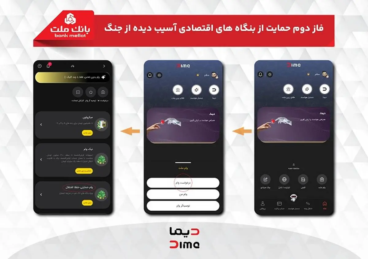 آغاز فاز دوم حمایت بانک ملت از بنگاه های اقتصادی آسیب دیده از جنگ با پرداخت غیرحضوری تسهیلات از طریق اپلیکیشن دیما
