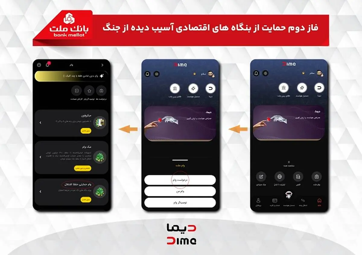 آغاز فاز دوم حمایت بانک ملت از بنگاه های اقتصادی آسیب دیده از جنگ با پرداخت غیرحضوری تسهیلات از طریق اپلیکیشن دیما
