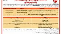 چاپ و انتشار نوبت اول آگهی مناقصات عمومی همزمان با ارزیابی یکپارچه یک / دو مرحله ای شرکت آلومینای ایران در روزنامه های

