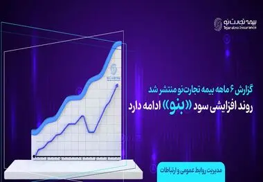 روند افزایشی سود «بنو» ادامه دارد
