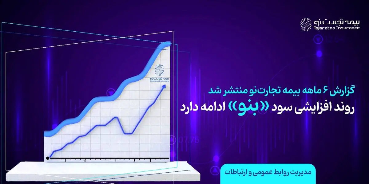 روند افزایشی سود «بنو» ادامه دارد

