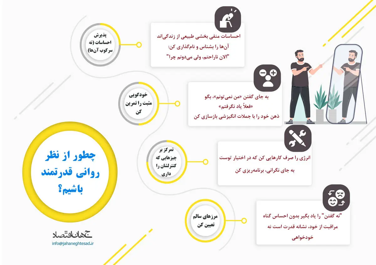 چطور از نظر روانی قدرتمند باشیم؟