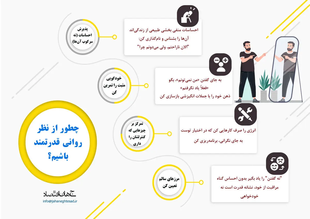 چطور از نظر روانی قدرتمند باشیم؟