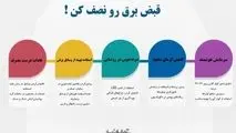 قبض برق را نصف کن