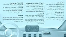 آیا کولر خودرو مصرف سوخت را بالا می‌برد؟