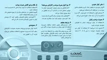 آیا کولر خودرو مصرف سوخت را بالا می‌برد؟
