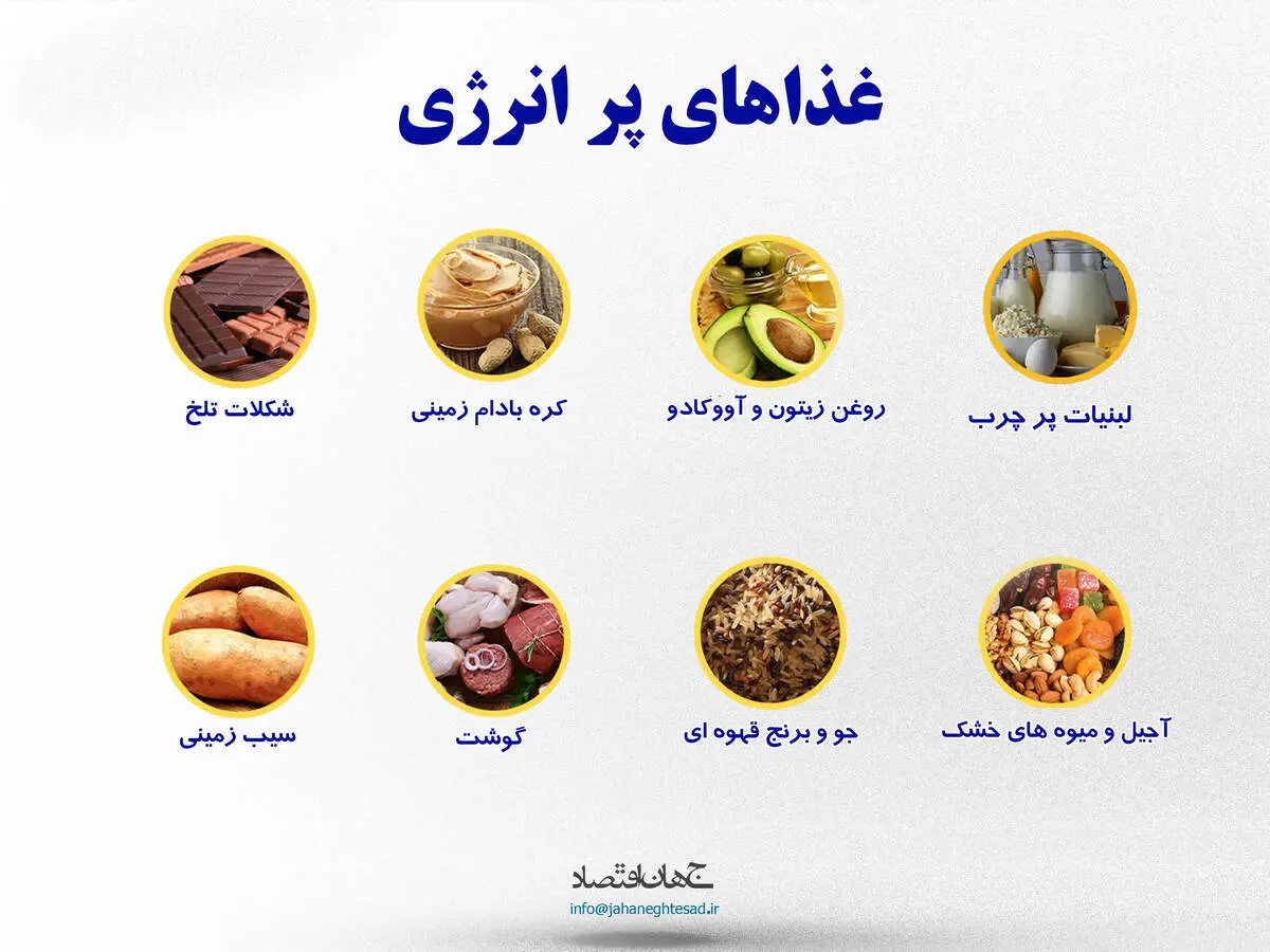 غذاهای پر انرژی 