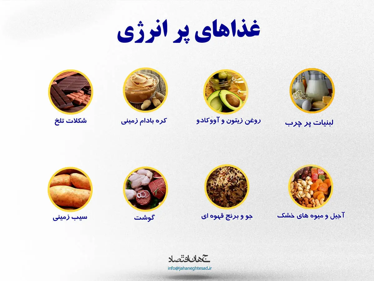 غذاهای پر انرژی 