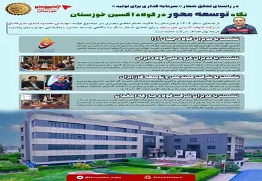 اینفوگرافی آخرین خبر/ نگاه توسعه محور در فولاد اکسین خوزستان

