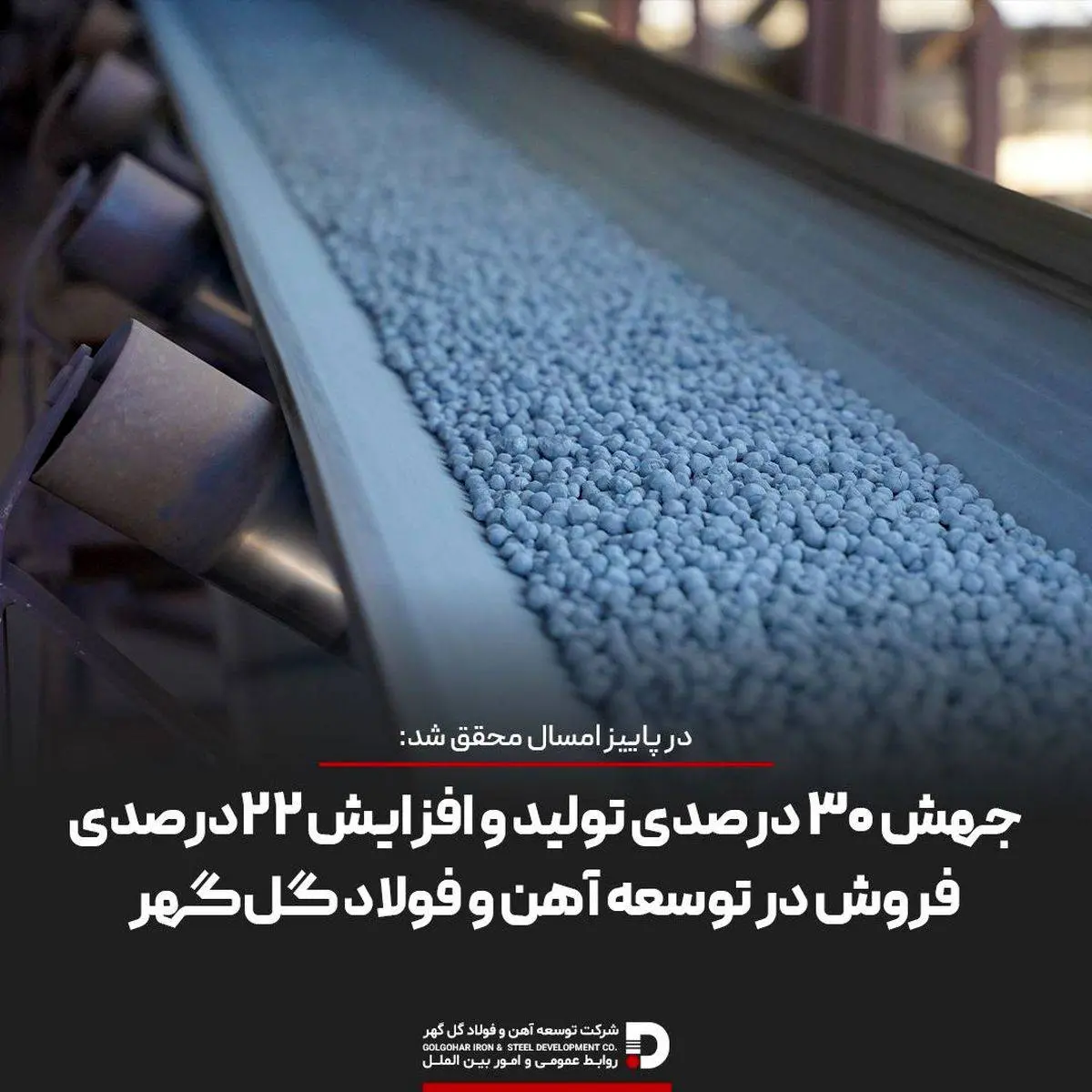 در پاییز امسال محقق شد:

جهش ۳۰ درصدی تولید و افزایش ۲۲* *درصدی فروش در توسعه آهن و فولاد گل‌گهر